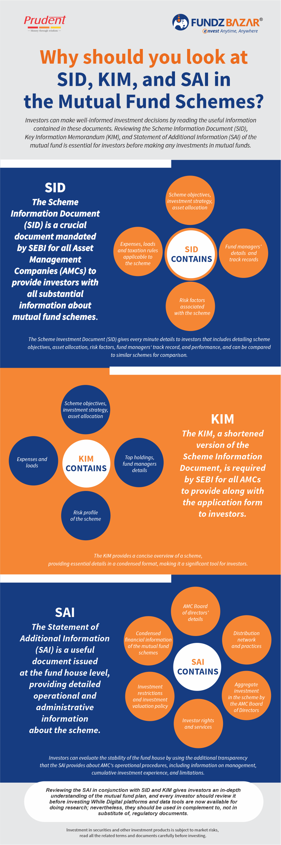 Infographic Thumbnail