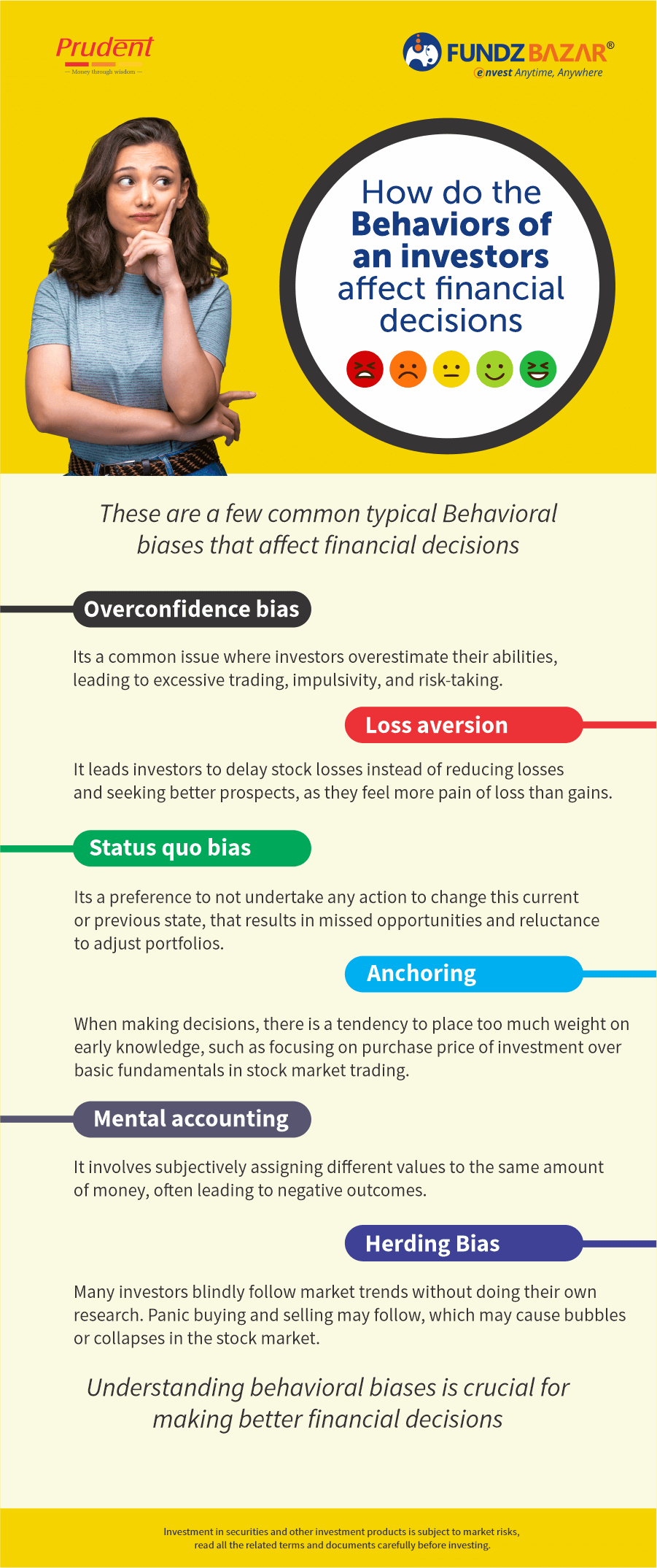Infographic Thumbnail