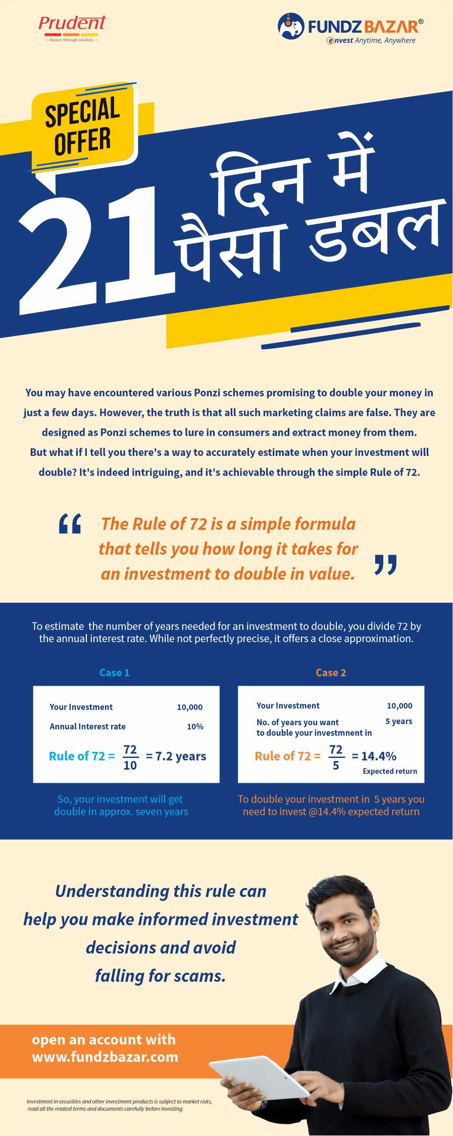 Infographic Thumbnail