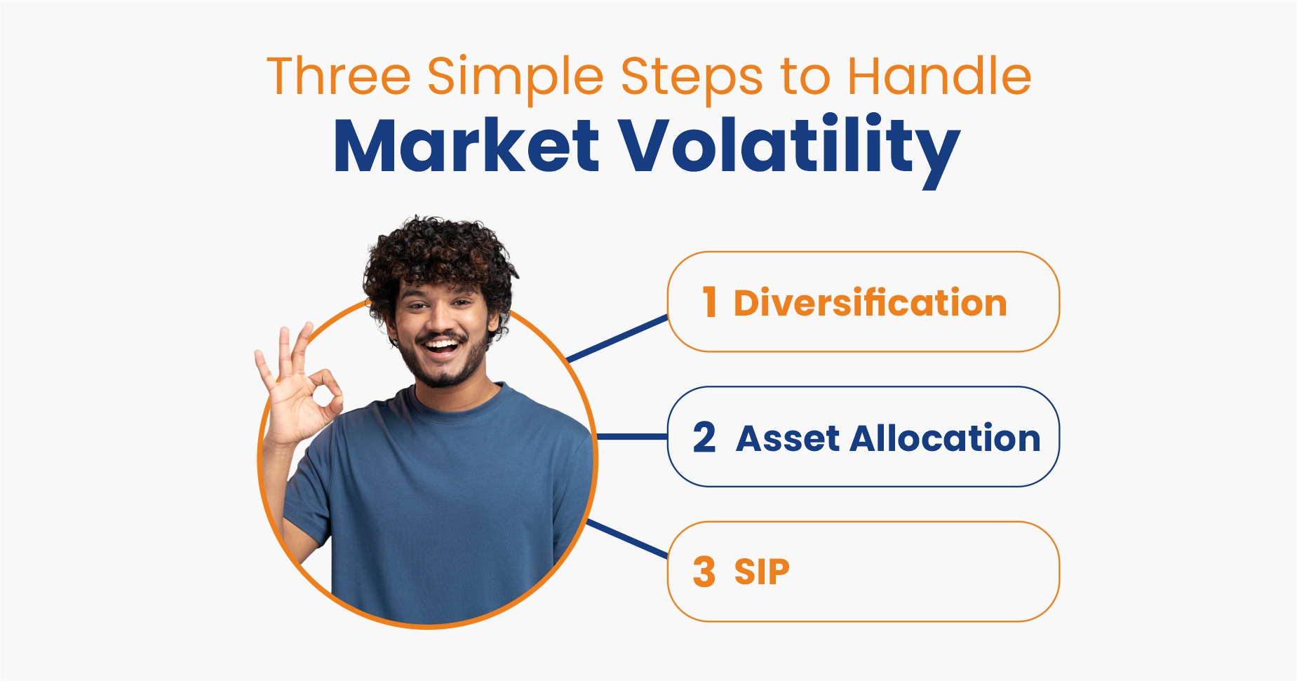 Three Simple Steps to Handle Market Volatility
