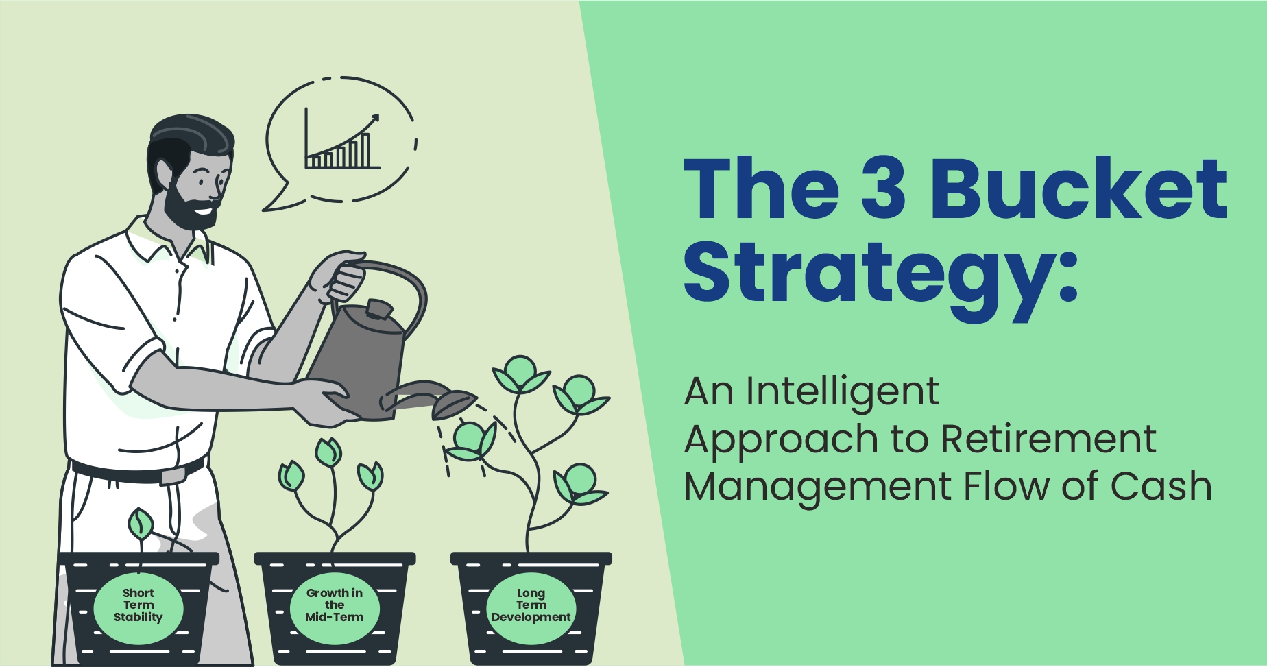The 3-Bucket Strategy: An Intelligent Approach to Retirement Management Flow of Cash